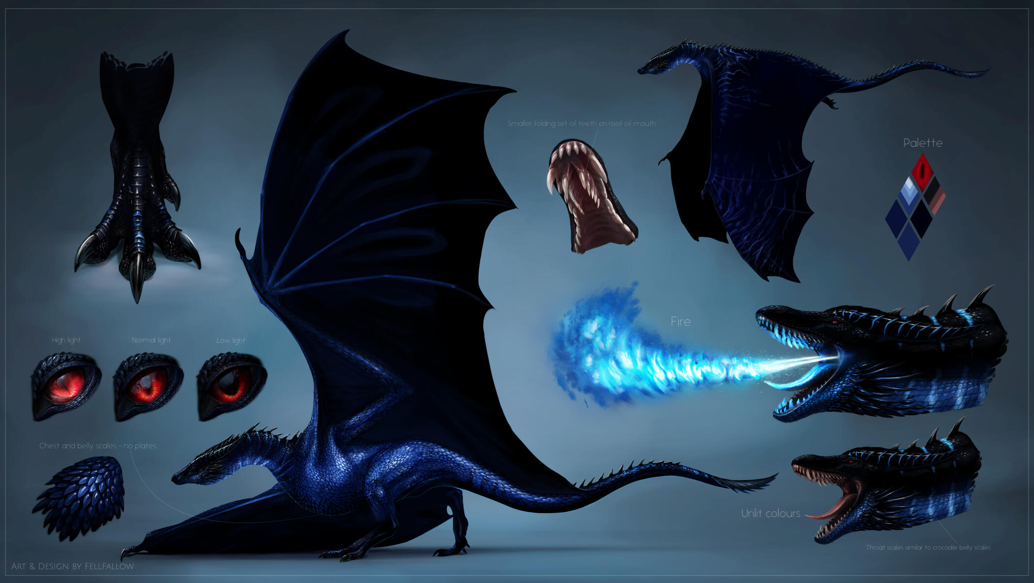 Realistic refsheet example Realistic refsheet example